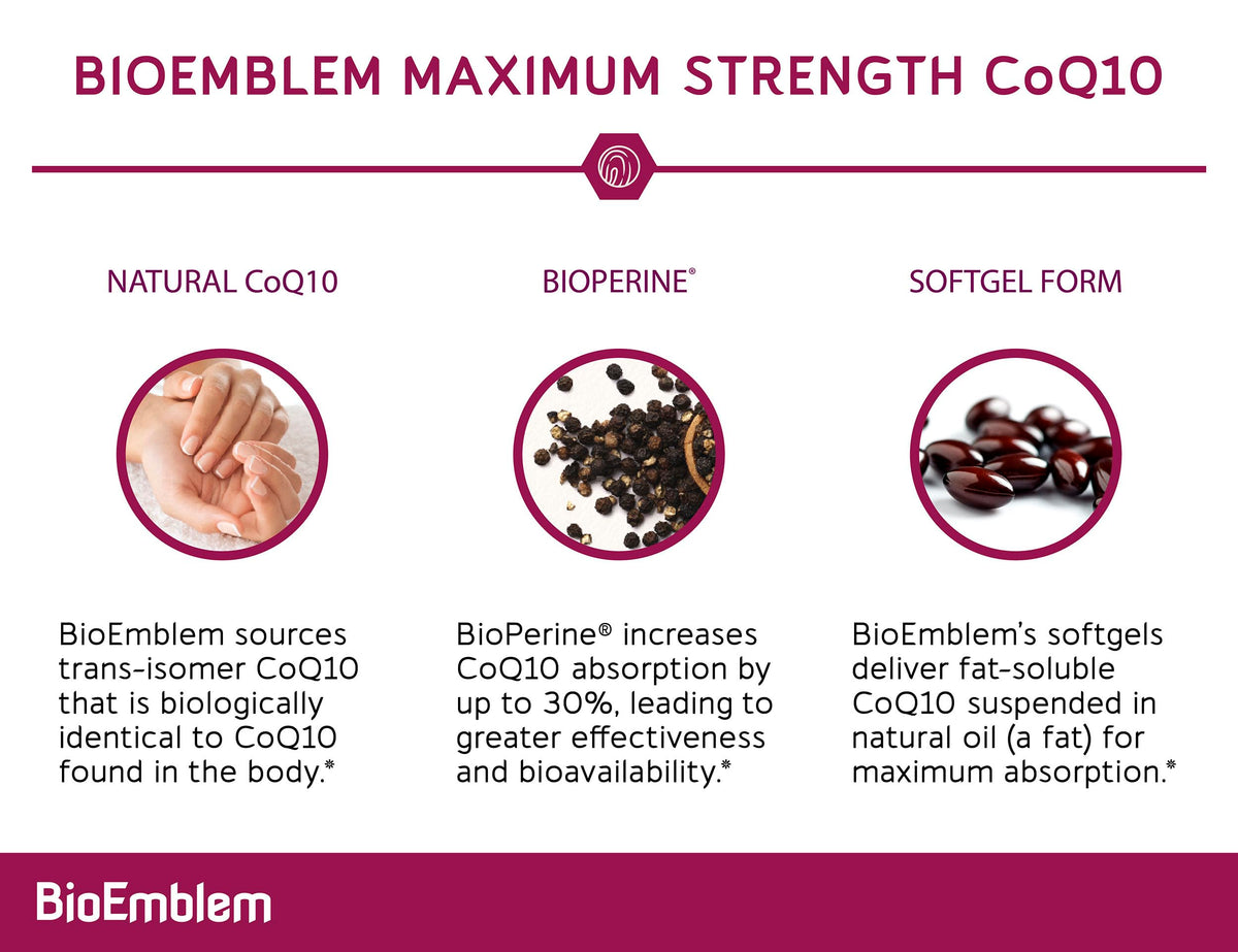 BioEmblem CoQ10 200mg gélules molles avec étiquette