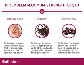 BioEmblem CoQ10 200mg gélules molles avec étiquette