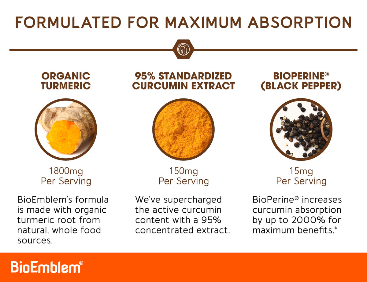 BioEmblem Curcuma Curcumin 180 capsules arrière de l'emballage