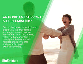 BioEmblem Curcuma Curcumin capsules ouvertes