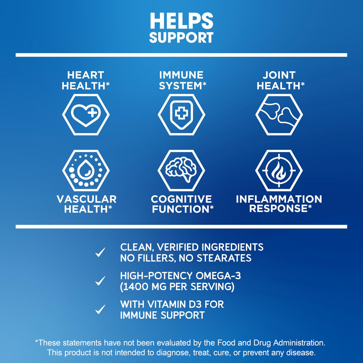BioEmblem Huile de Poisson Omega-3 2000mg étiquette arrière