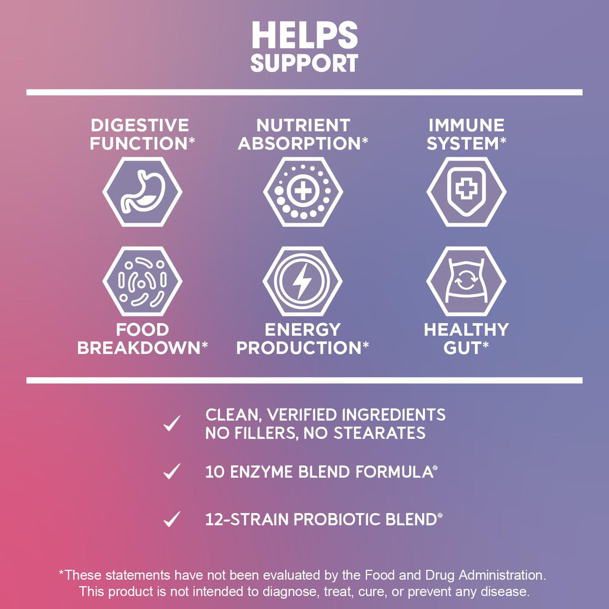 BioEmblem Multi-Enzymes capsules ouvertes