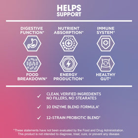 BioEmblem Multi-Enzymes capsules ouvertes
