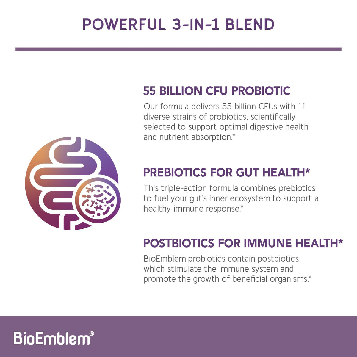 BioEmblem Probiotiques 55 Milliards CFU bouteille vue de face