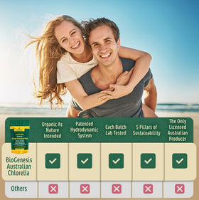 Biogenesis SuperGreens Plus Tablettes sur un fond en bois