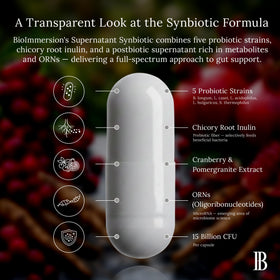 BioImmersion Synbiotique avec canneberges fraîches et grenades