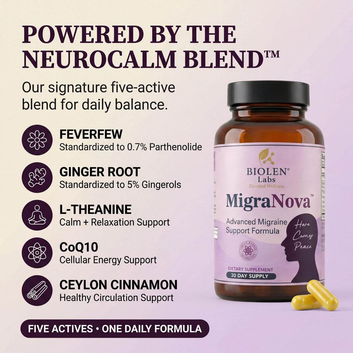 Biolen Labs MigraNova avec fond blanc