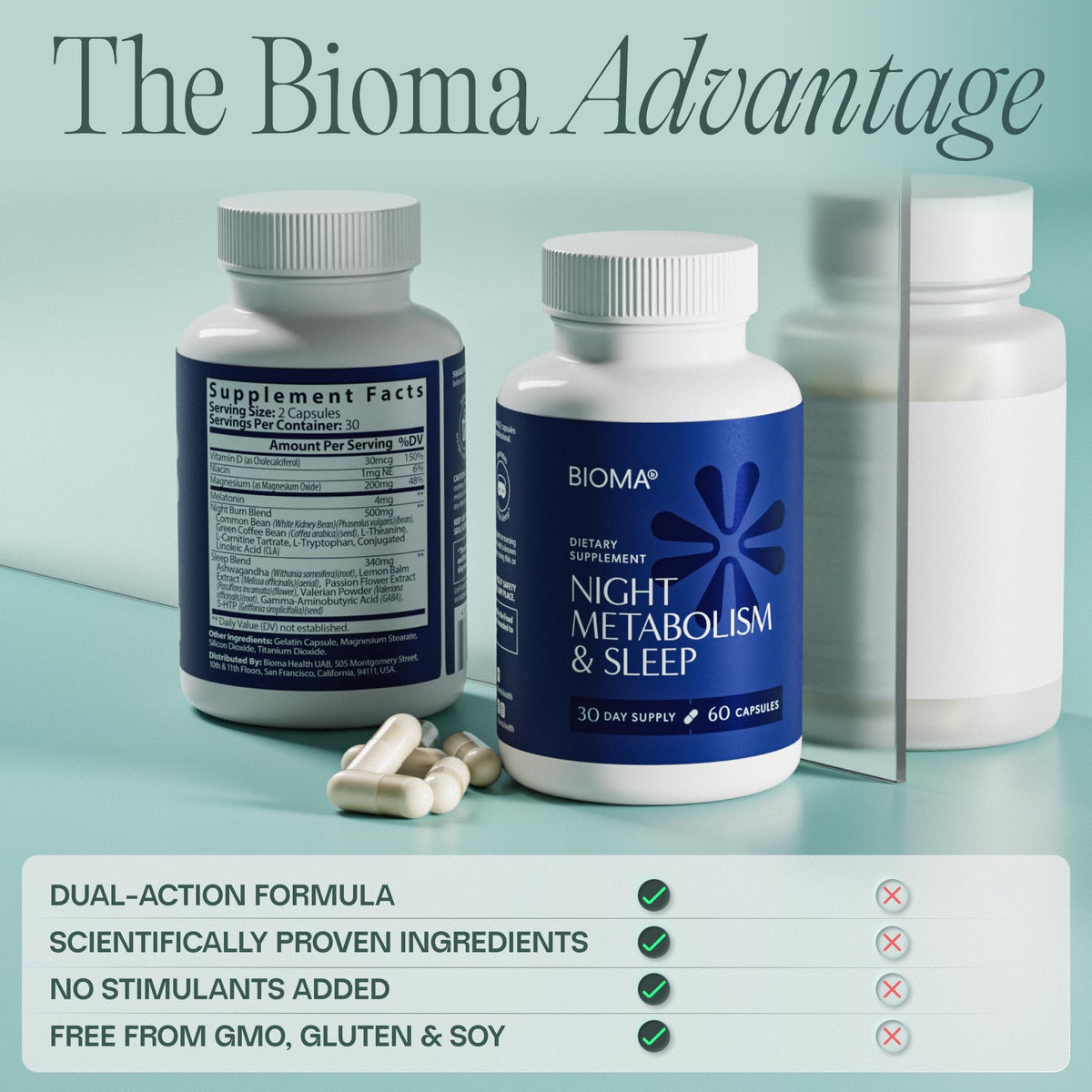 BIOMA Nuit Métabolisme 180 capsules sur une table