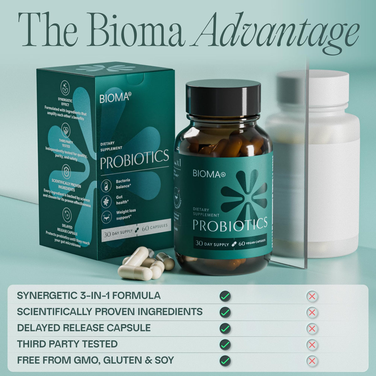 BIOMA Probiotiques vue de côté avec étiquette