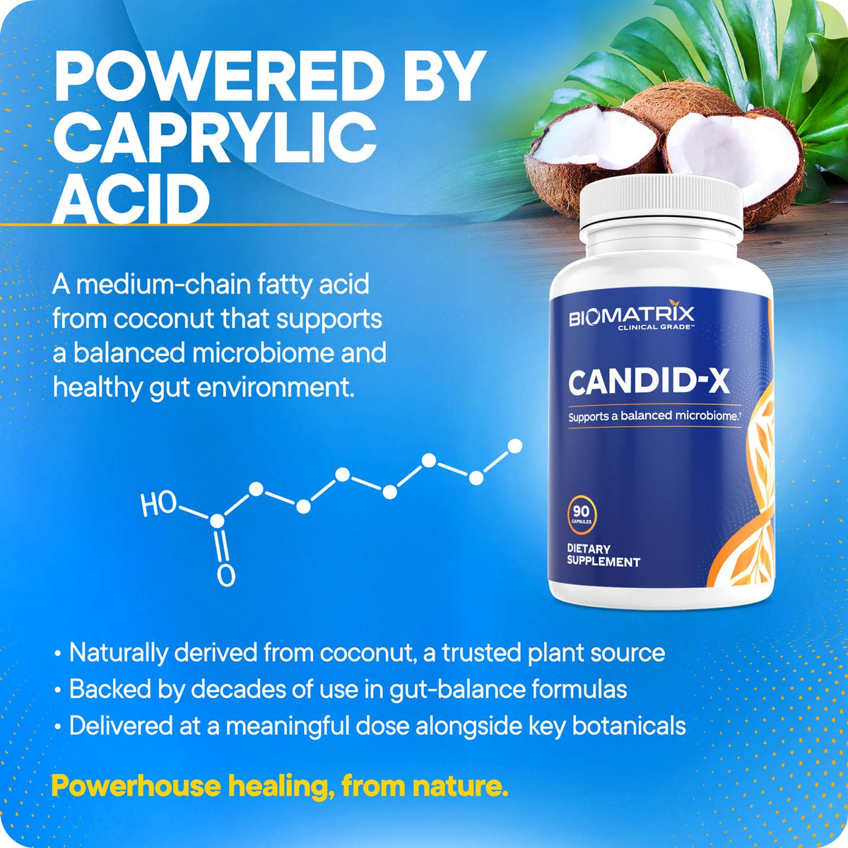 BioMatrix Candid-X 90 capsules en situation de prise