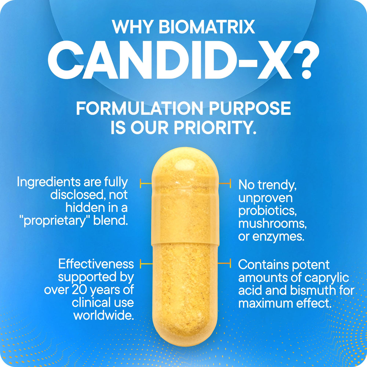 BioMatrix Candid-X 90 capsules sur fond blanc
