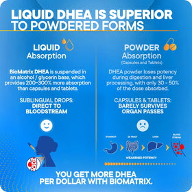 BioMatrix DHEA Liquide 30 ml flacon dans un environnement de vie