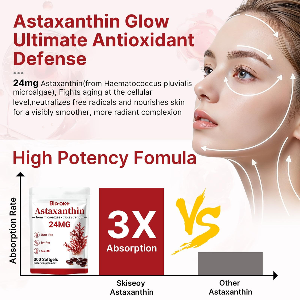 Biookultra Astaxanthin 24mg gélules, étiquetage du produit
