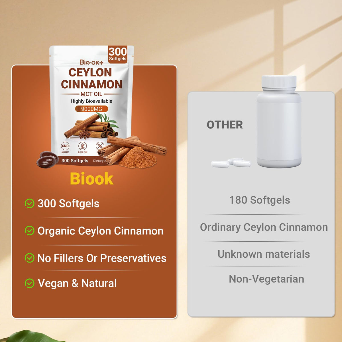 Biookultra Cannelle de Ceylan 300 softgels sur une table