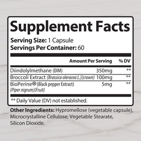 BioPerine dans le complément Naturalfem DIM 350mg