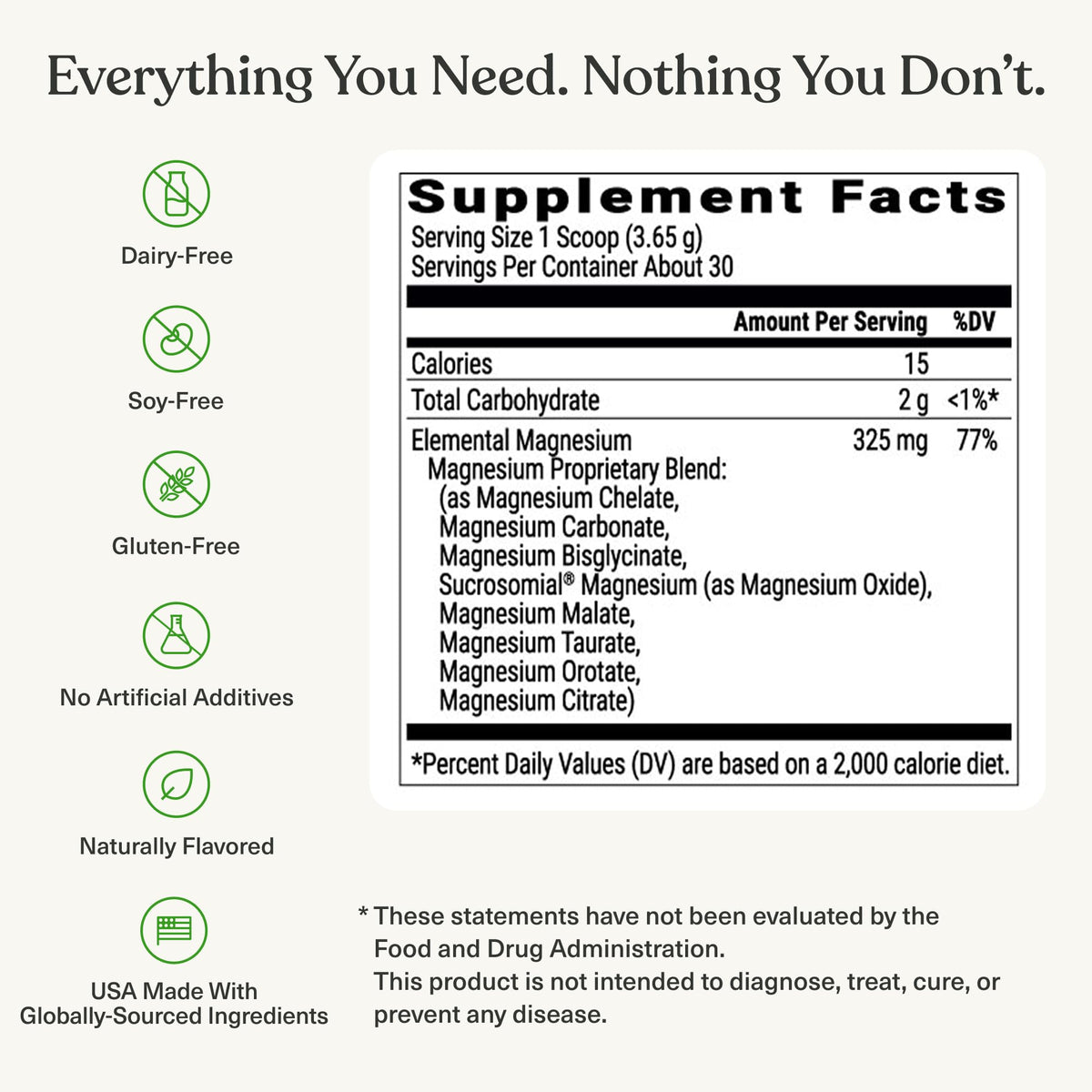 BIOptimizers Magnesium Breakthrough Drink 240g avec fruits frais