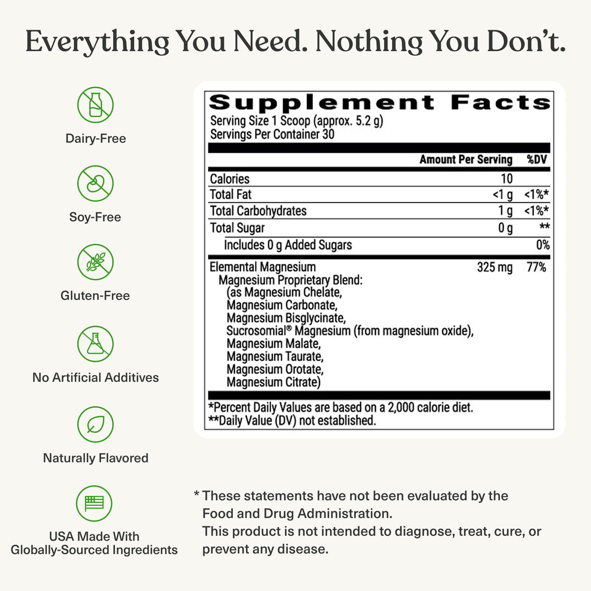 BIOptimizers Magnesium Breakthrough Drink, mélange de 8 formes de magnésium