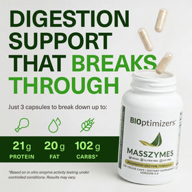 BIOptimizers MassZymes - vue de l'arrière de l'emballage