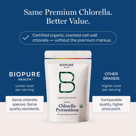 BioPure Chlorella Pyrenoidosa 400 comprimés - utilisation dans un smoothie