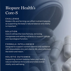 BioPure Core-S gélules ouvertes montrant leur taille