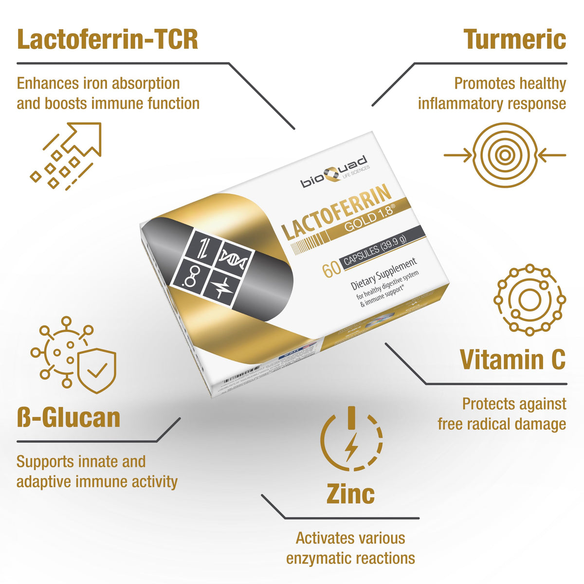 bioQuad Lactoferrin Gold 1.8 étiquette avec informations nutritionnelles