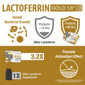 bioQuad Lactoferrin Gold 1.8 vue de côté avec dimensions