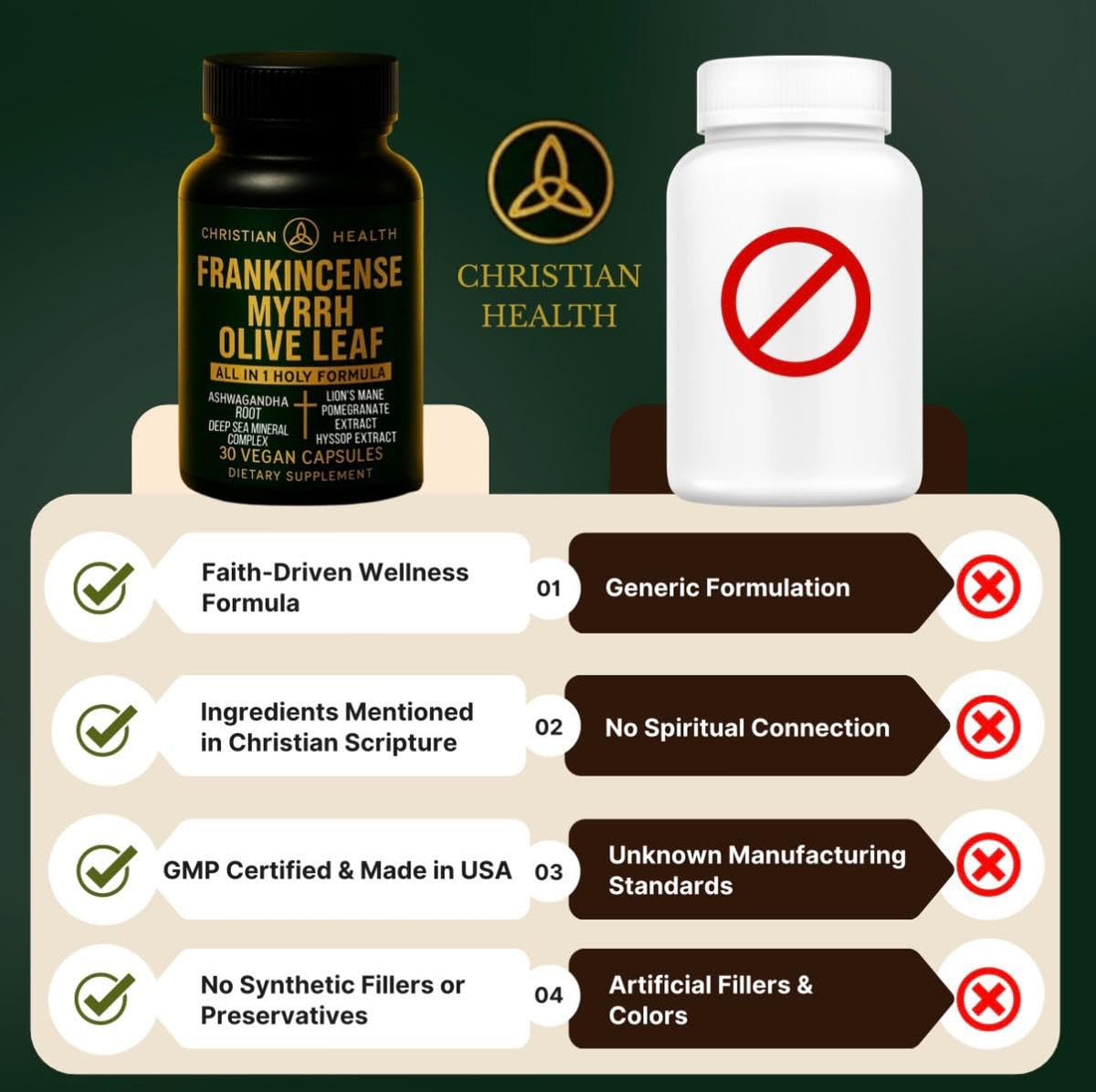 Bioregen co Capsules d'Olive Feuille avec composition visible