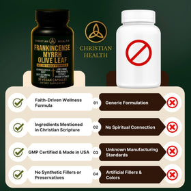 Bioregen co Capsules d'Olive Feuille avec composition visible