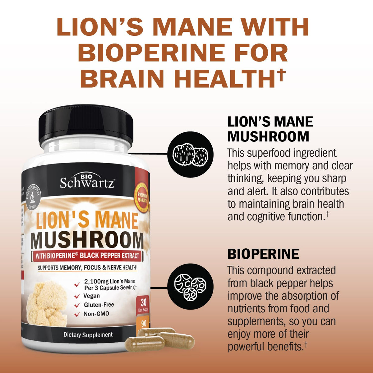 BioSchwartz Champignon Lion's Mane 2100mg, étiquette avec ingrédients