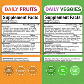 BioSchwartz Complément Alimentaire Fruits et Légumes 372g vue arrière