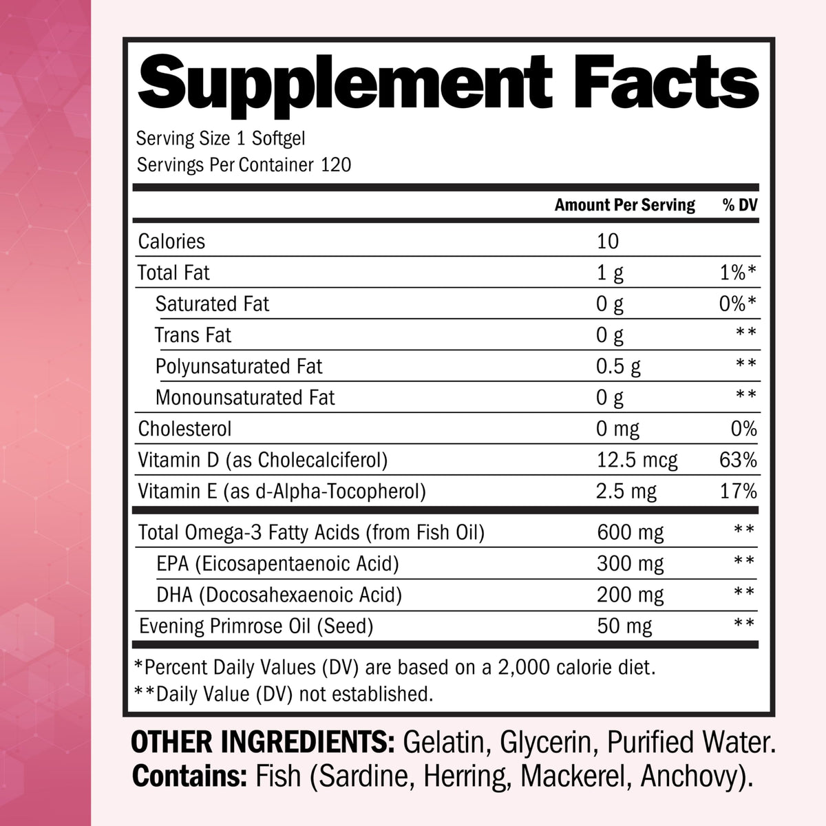 BioSchwartz Complément Alimentaire Omega 3 120 gélules sur fond blanc