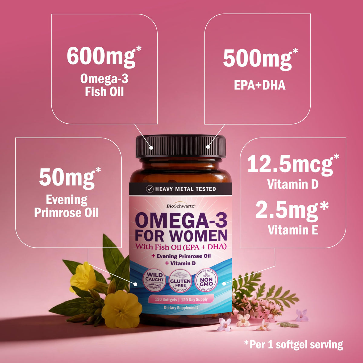 BioSchwartz Complément Alimentaire Omega 3 120 gélules vue arrière