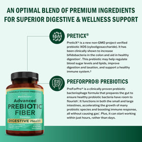 BioSchwartz complément prébiotique 168g capsules
