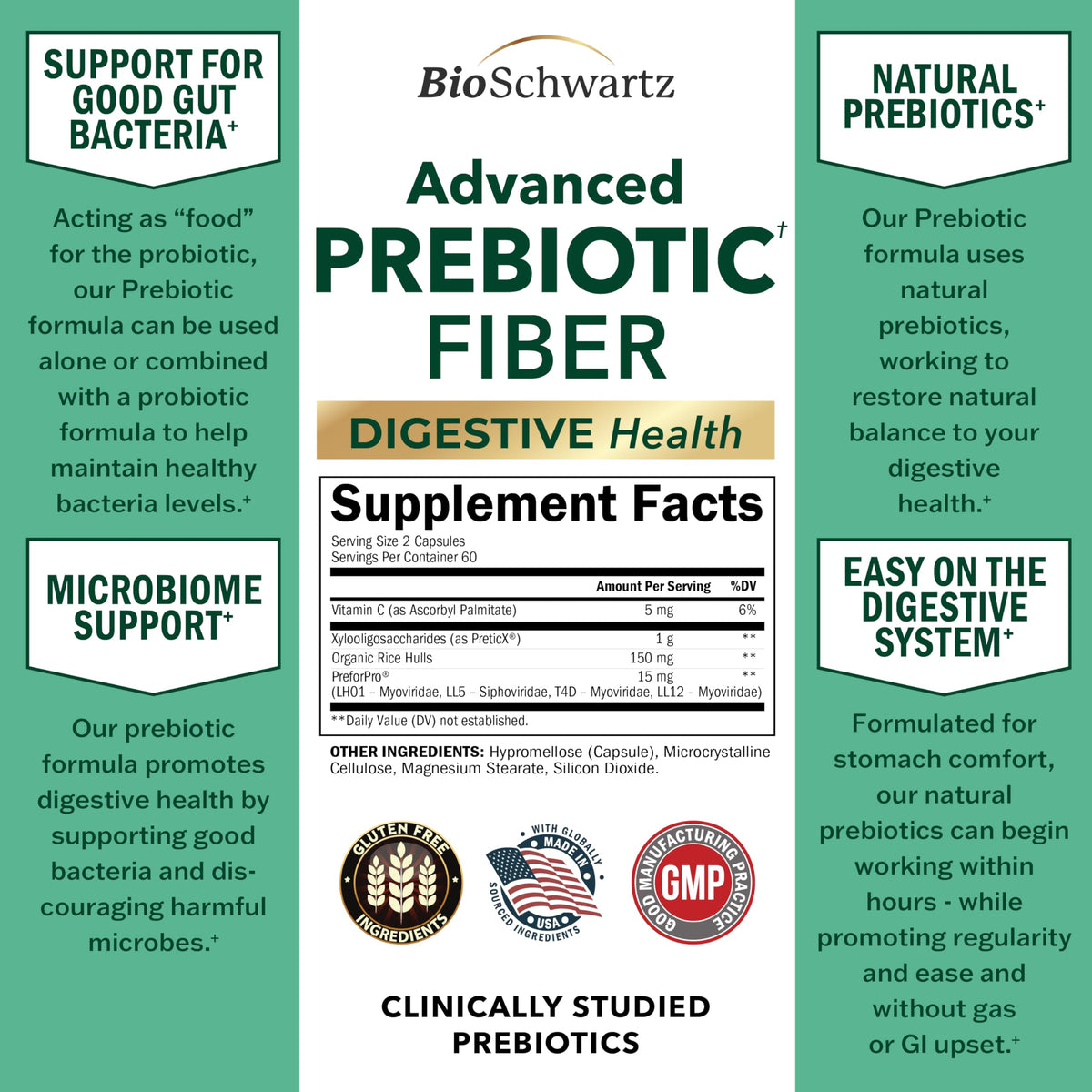 BioSchwartz complément prébiotique 168g étiquette