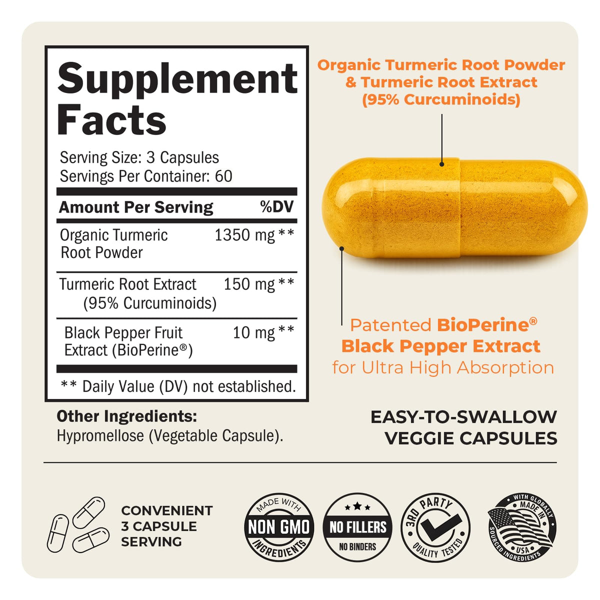 BioSchwartz Curcuma Curcumin avec étiquette visible