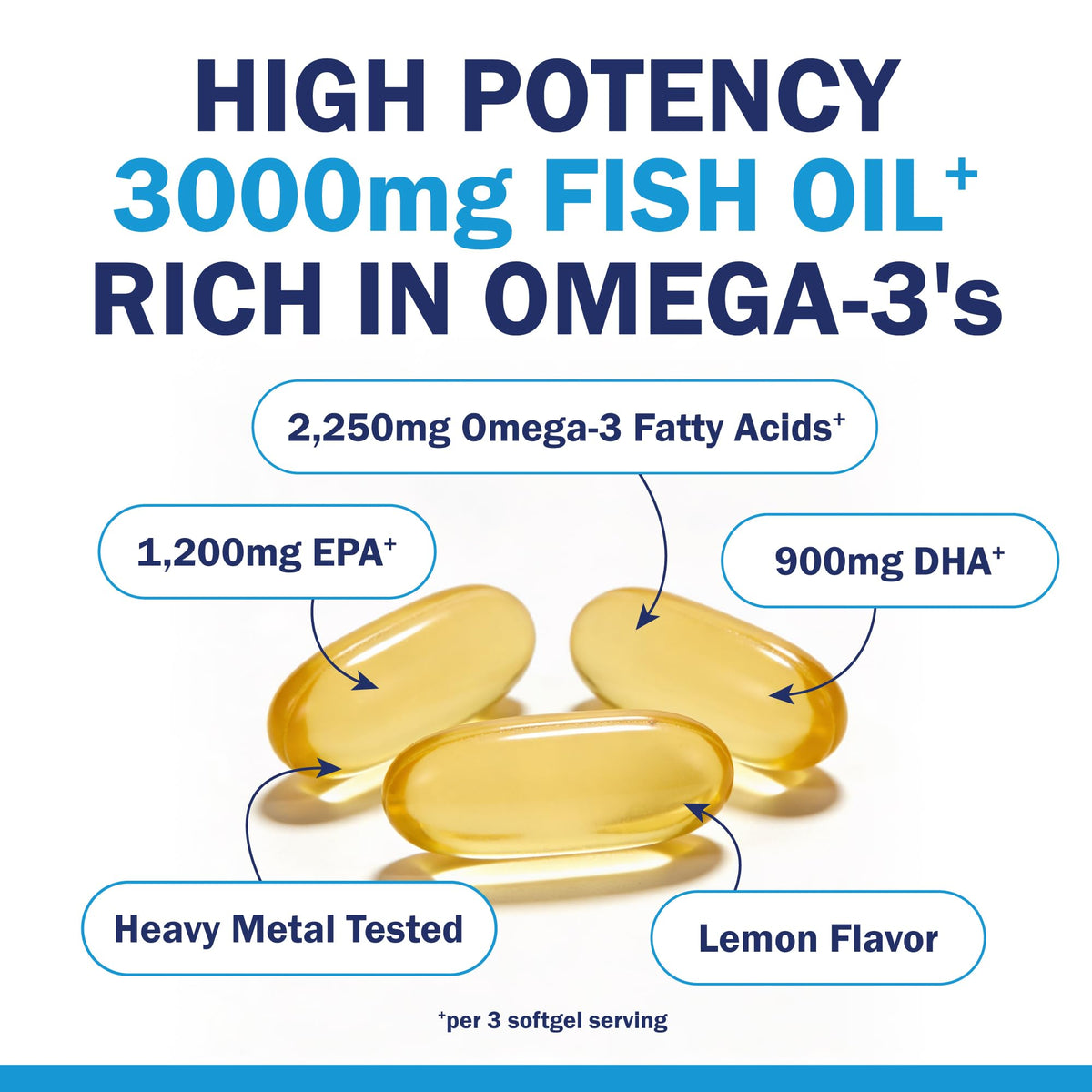 BioSchwartz huile de poisson Omega 3 3000mg gélules souples