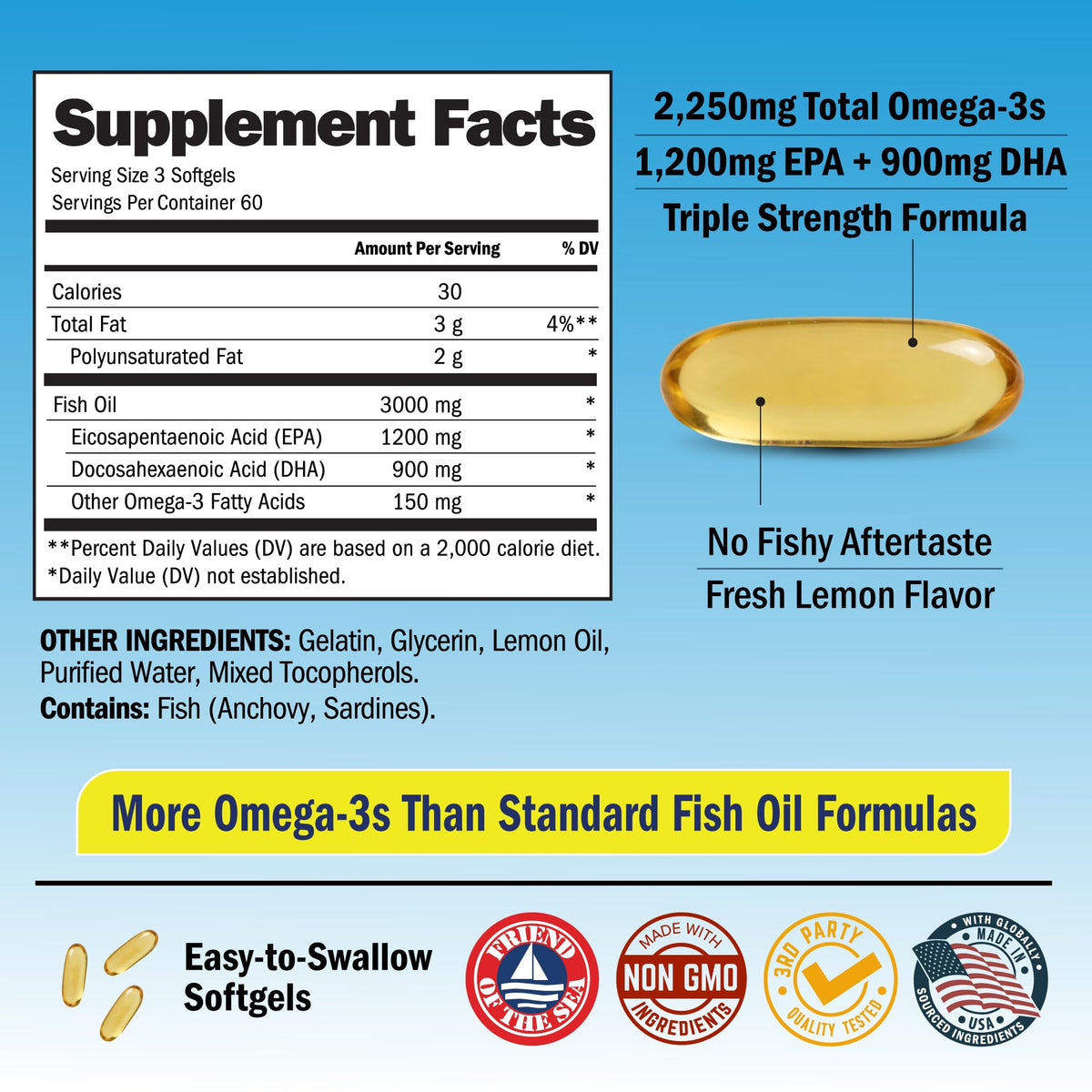 BioSchwartz Huile de Poisson Omega 3 Triple Force 3000mg flacon sur fond blanc