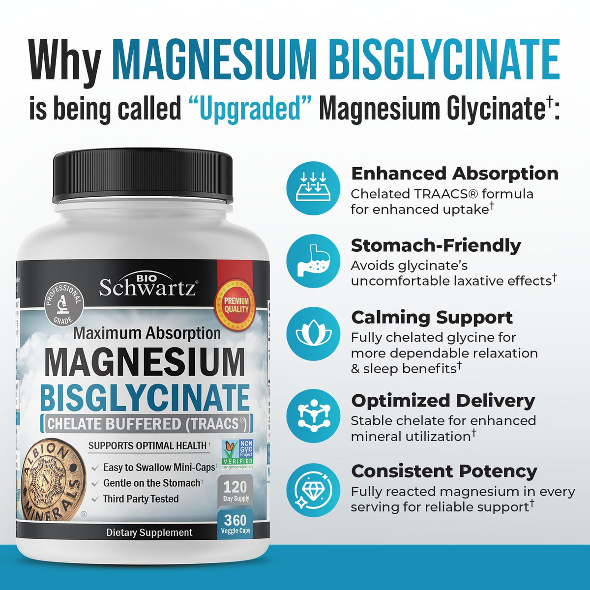 BioSchwartz Magnésium Bisglycinate 360 capsules vue de côté