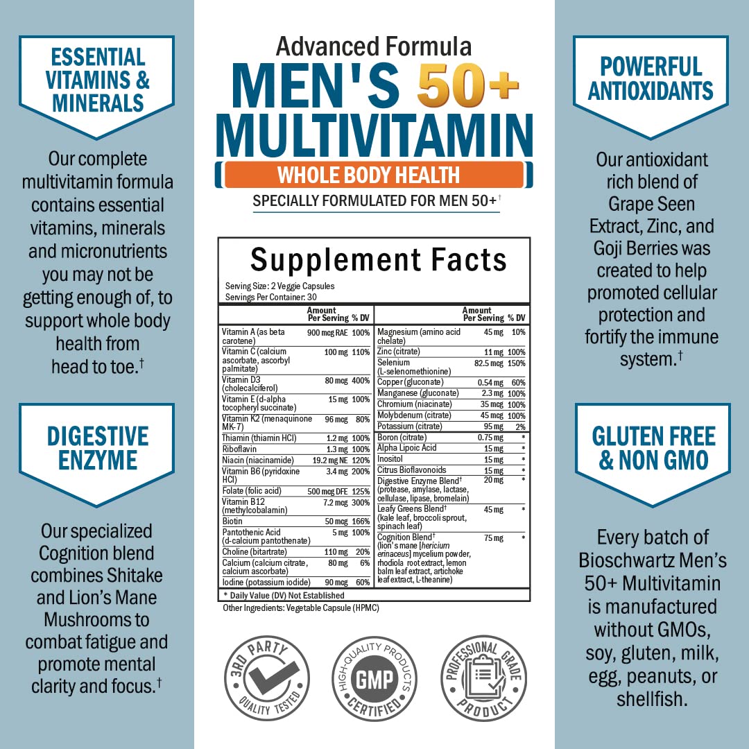 BioSchwartz Multivitamines 50+ pour Hommes - capsules