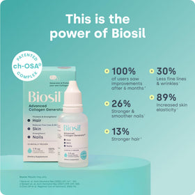 Biosil 60ml vue arrière du flacon