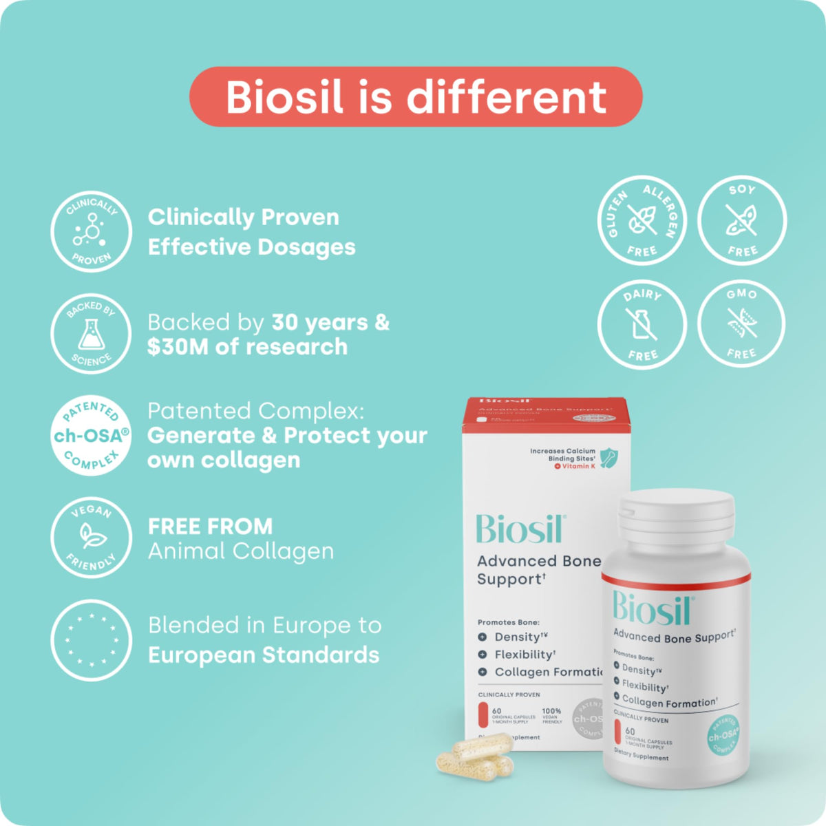 Biosil Advanced Bone Support 60 capsules avec ingrédients