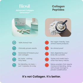 Biosil Complément Alimentaire, capsules avec un verre d'eau