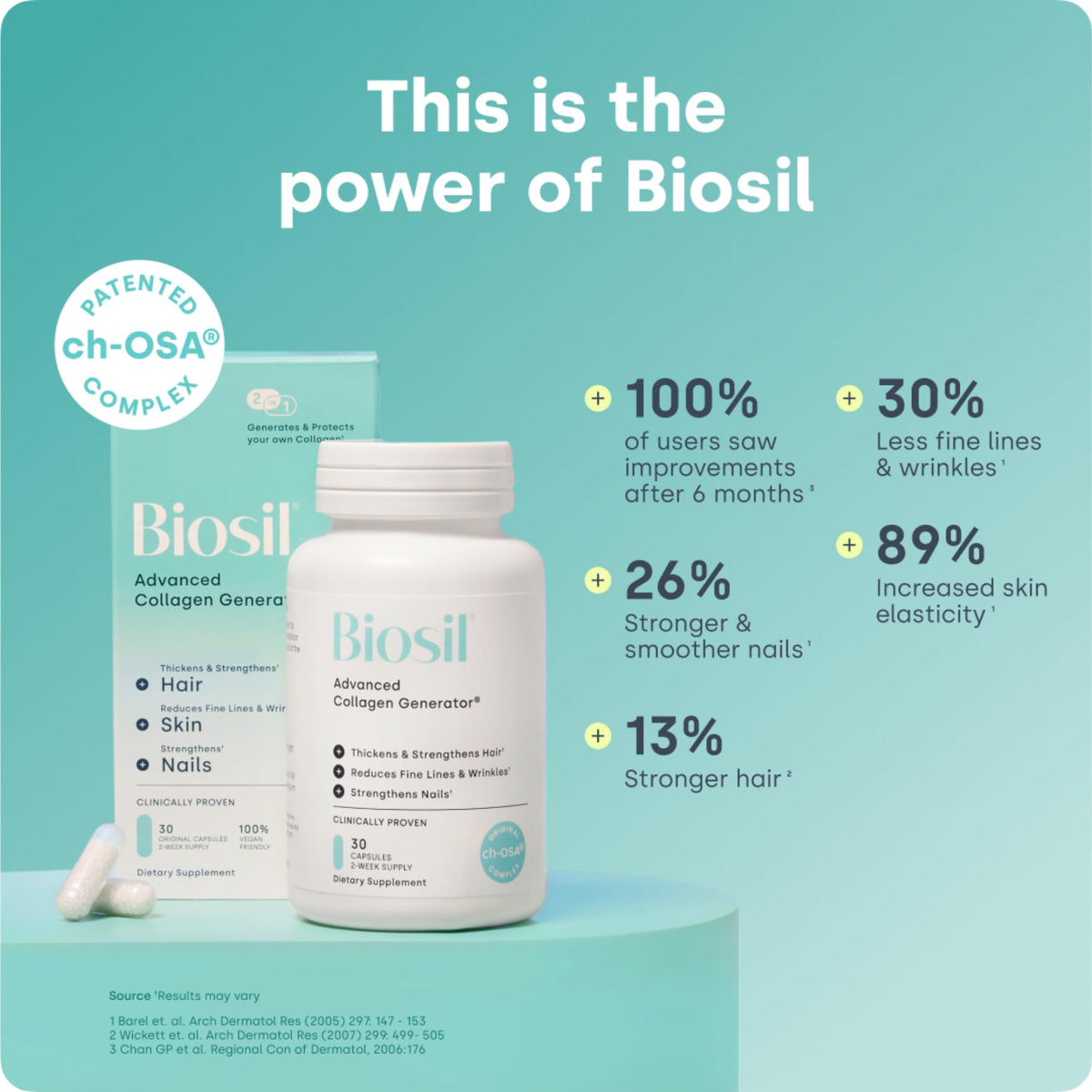 Biosil Complément Alimentaire Collagène, capsules sur fond blanc