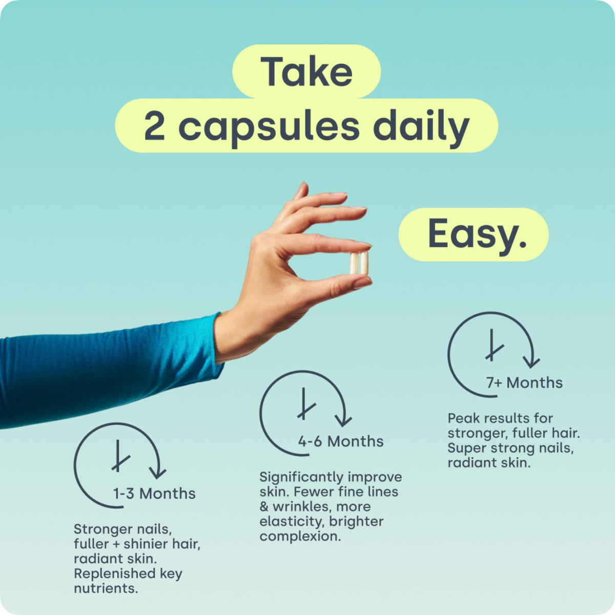 Biosil Complément Alimentaire Soutien Osseux 60 Capsules - utilisation quotidienne