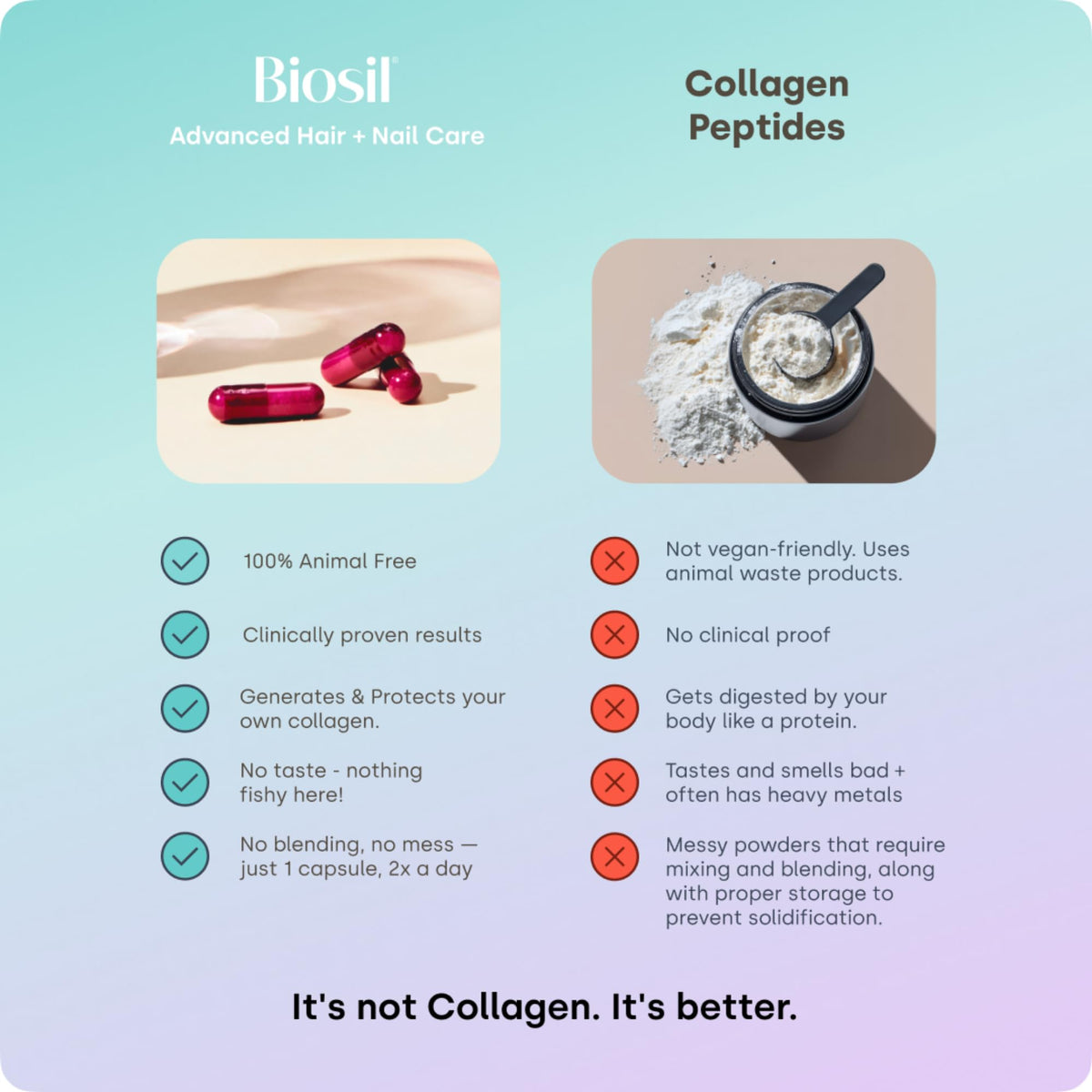 Biosil Complément avec des fleurs pour un look naturel