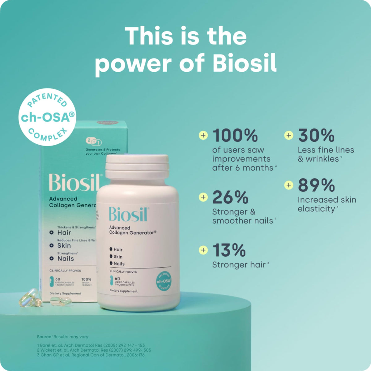 Biosil gélules liquides, pack de 2, côté