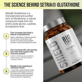 BIOSTACK Cell Shield 500mg Glutathione Liposomal ouvert avec capsule