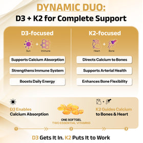 Biosyntra Vitamine D3 + K2 gélule végétale vue de près