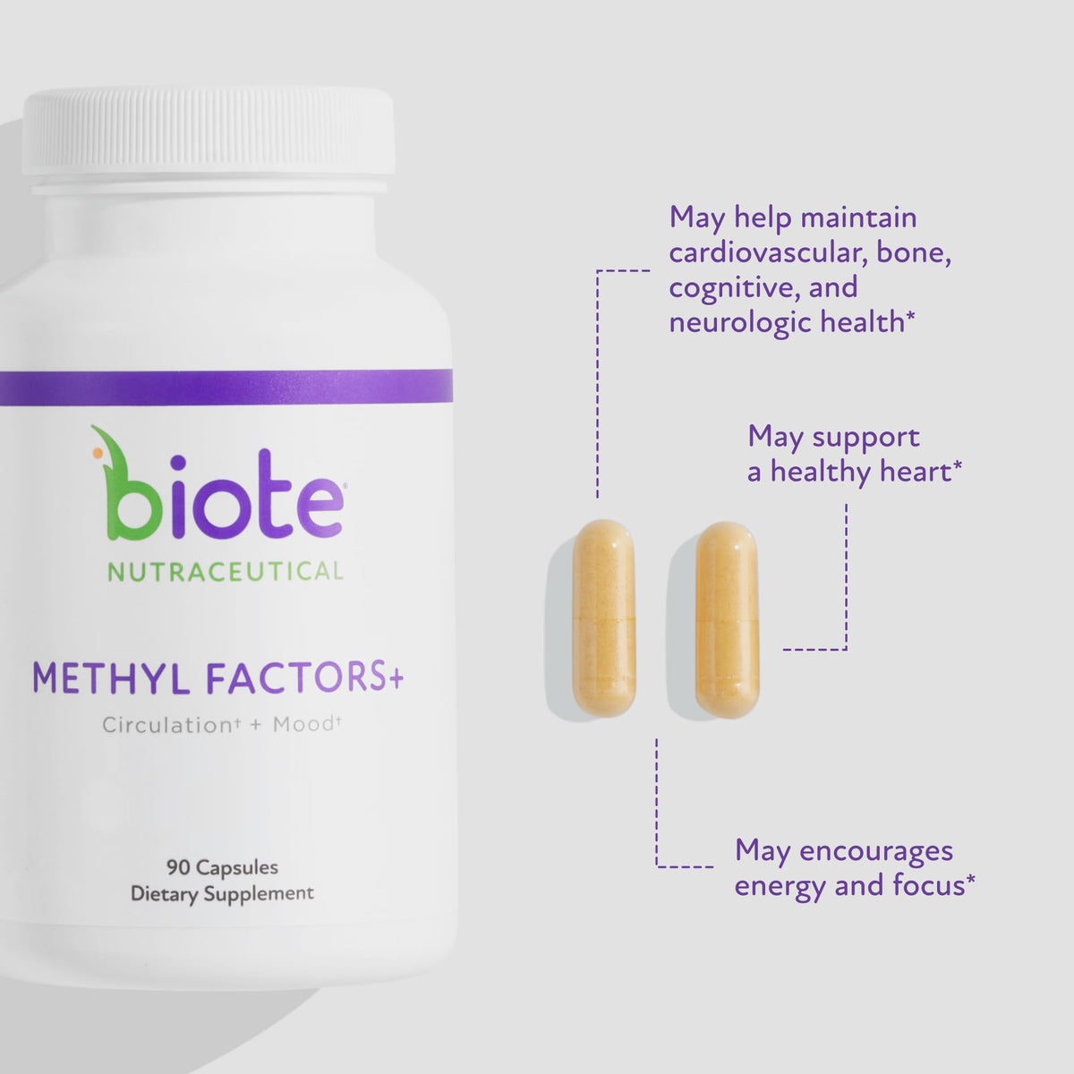 Biote Methyl Factors+ capsules sur fond blanc