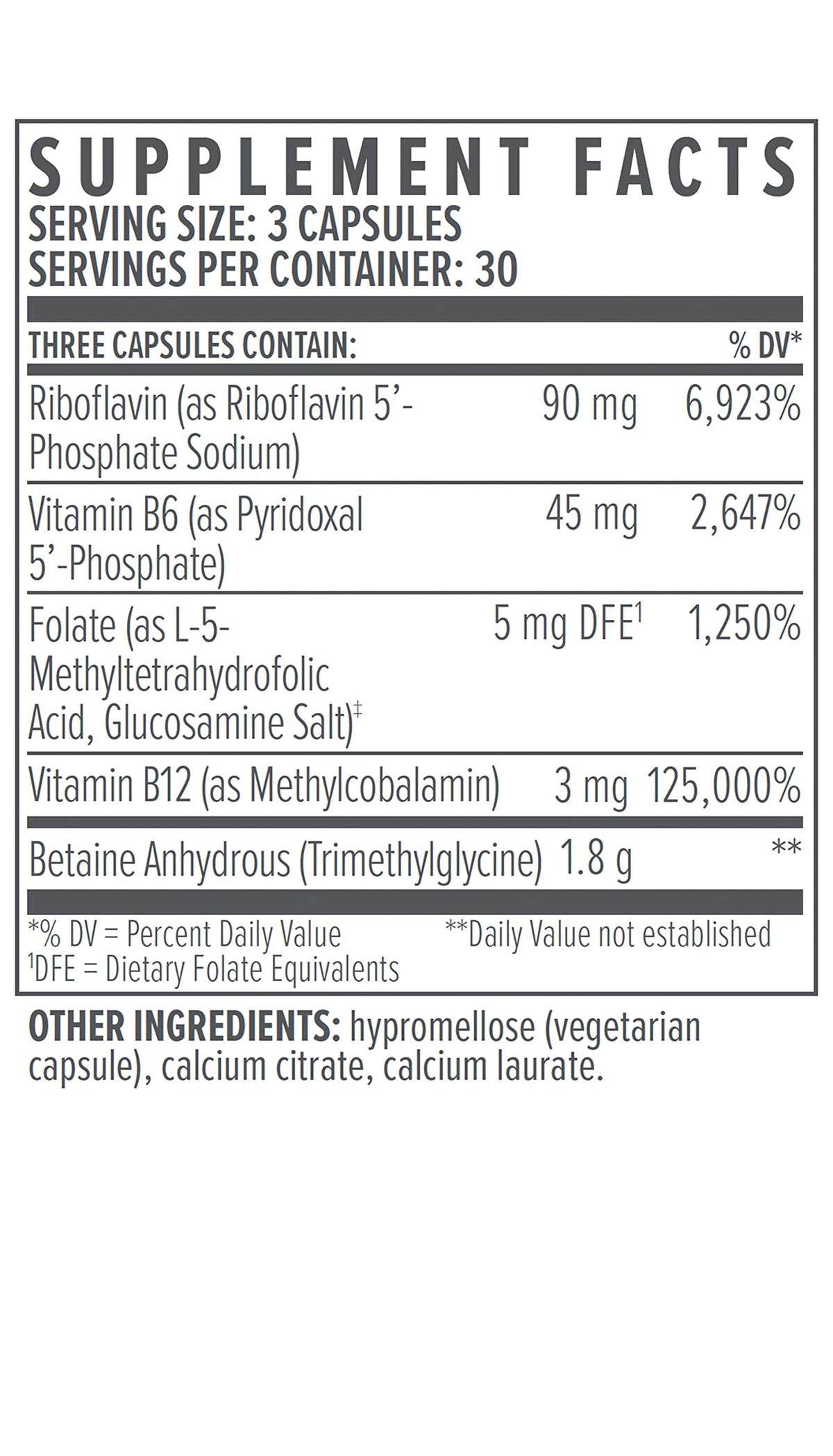 Biote Methyl Factors+ dans un environnement de bien-être